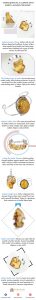 Amber’s Ancient Charm Amber, with its rich history dating back millions of years, is like a ti