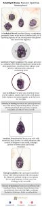 A Geological Marvel Amethyst Druzy, a captivating gemstone, forms in the heart of Mother Earth. It&#