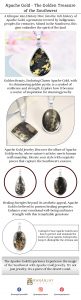 A Glimpse into History Dive into the rich history of Apache Gold, a gemstone revered by indigenous p