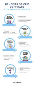 This infographic presents a brief overview of the benefits for small businesses. From centralized da