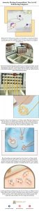 Gilding the Ordinary: Journey into the Realm of Jewelry Plating Embark on a visual voyage as we unco